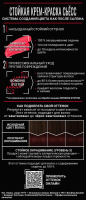 Сьёсс Крем-краска для волос Color 4.2 красное дерево 115 мл