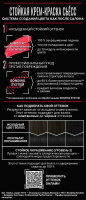 Сьёсс Крем-краска для волос тон 1.1 Черный 115 мл