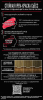 Сьёсс Крем-краска для волос тон 5.8 Ореховый светло-каштановый 115 мл