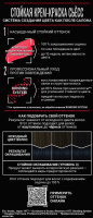 Сьёсс Крем-краска для волос Color тон 1.4 иссиня-черный 115 мл
